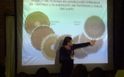 Con charlas sobre cromatografía de suelos, Centro Ceres participa del encuentro Latinoamericano de Agricultura Biodinámica: “Nutrición, Salud y Libertad”.