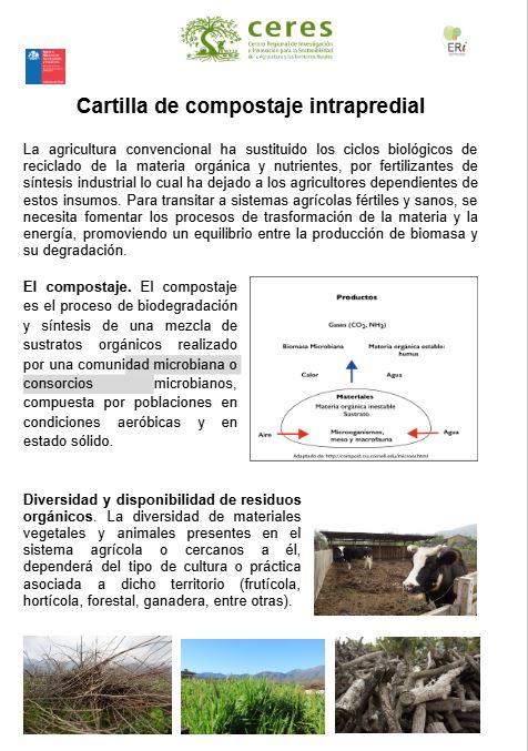 Cartilla de labor RBS Compostaje intrapredial